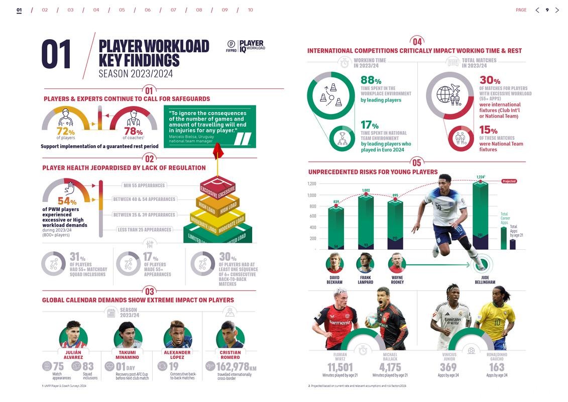 深入解读世界杯赛事数据分析的关键趋势 深入解读世界杯赛事数据分析的关键趋势