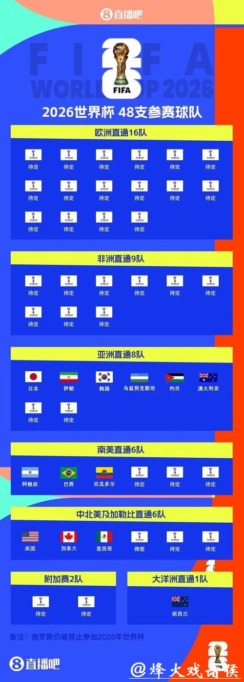 2026世界杯官方投注平台指南 2026世界杯官方投注平台指南