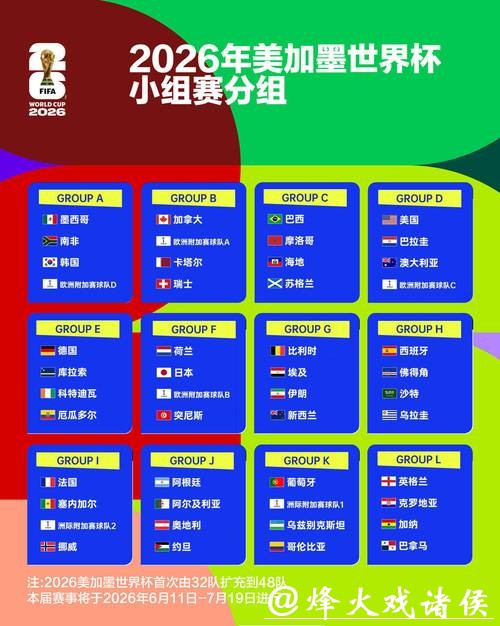 2026世界杯官方投注平台指南 2026世界杯官方投注平台指南