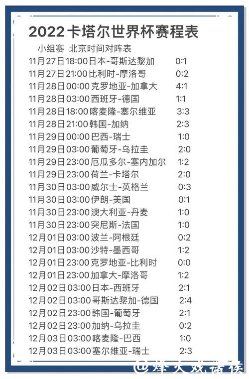 提升世界杯比赛预测能力的实用经验分享 提升世界杯比赛预测能力的实用经验分享