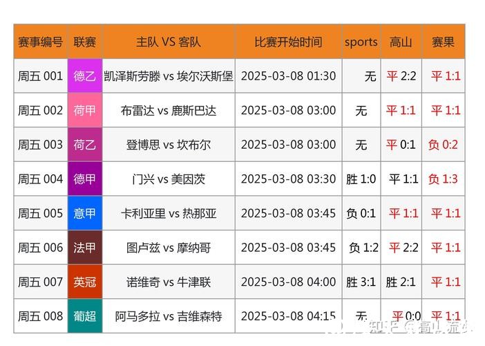 世界杯热门投注软件推荐与攻略解析
