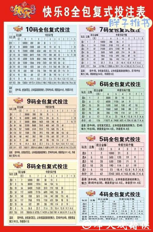 如何玩转世界杯投注,轻松赢大奖 如何玩转世界杯投注,轻松赢大奖