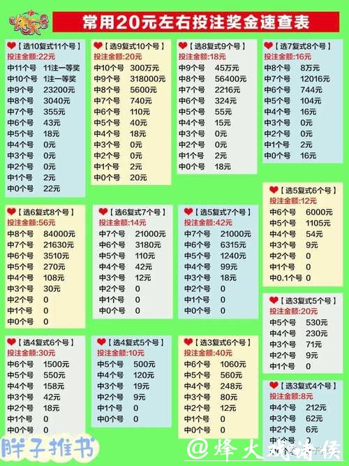 如何玩转世界杯投注,轻松赢大奖 如何玩转世界杯投注,轻松赢大奖